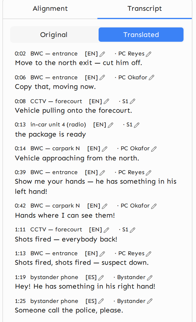 The transcript panel, with every line attributed to its camera and speaker, and a working translation of the Spanish-language bystander footage beside the original.